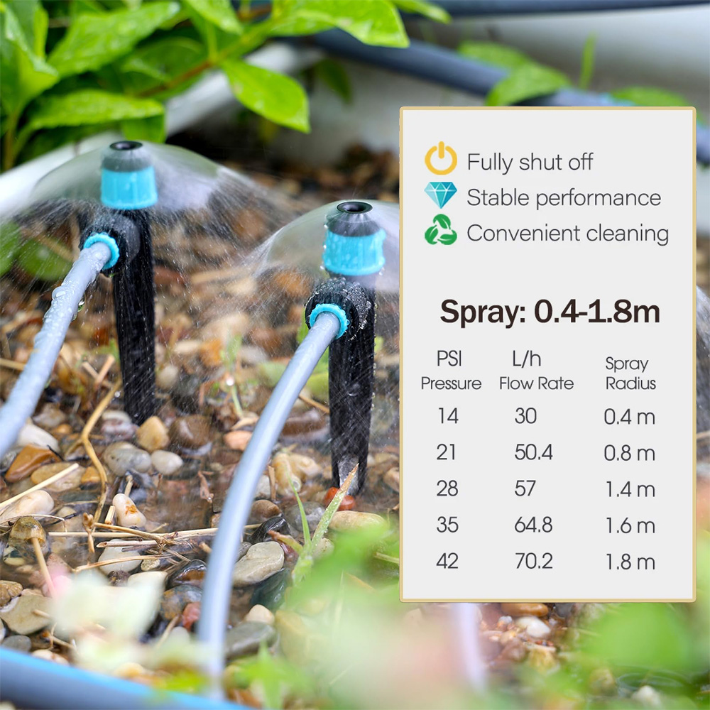 Manguera de PE 360 del sistema - Irrigation Drip Tape reseña y precio
